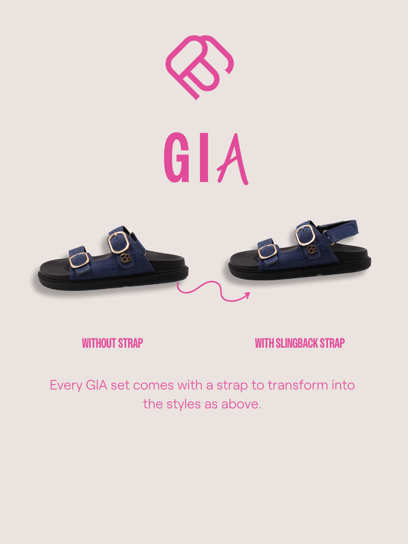 Guide to changing up Denim slid-on to Sandal